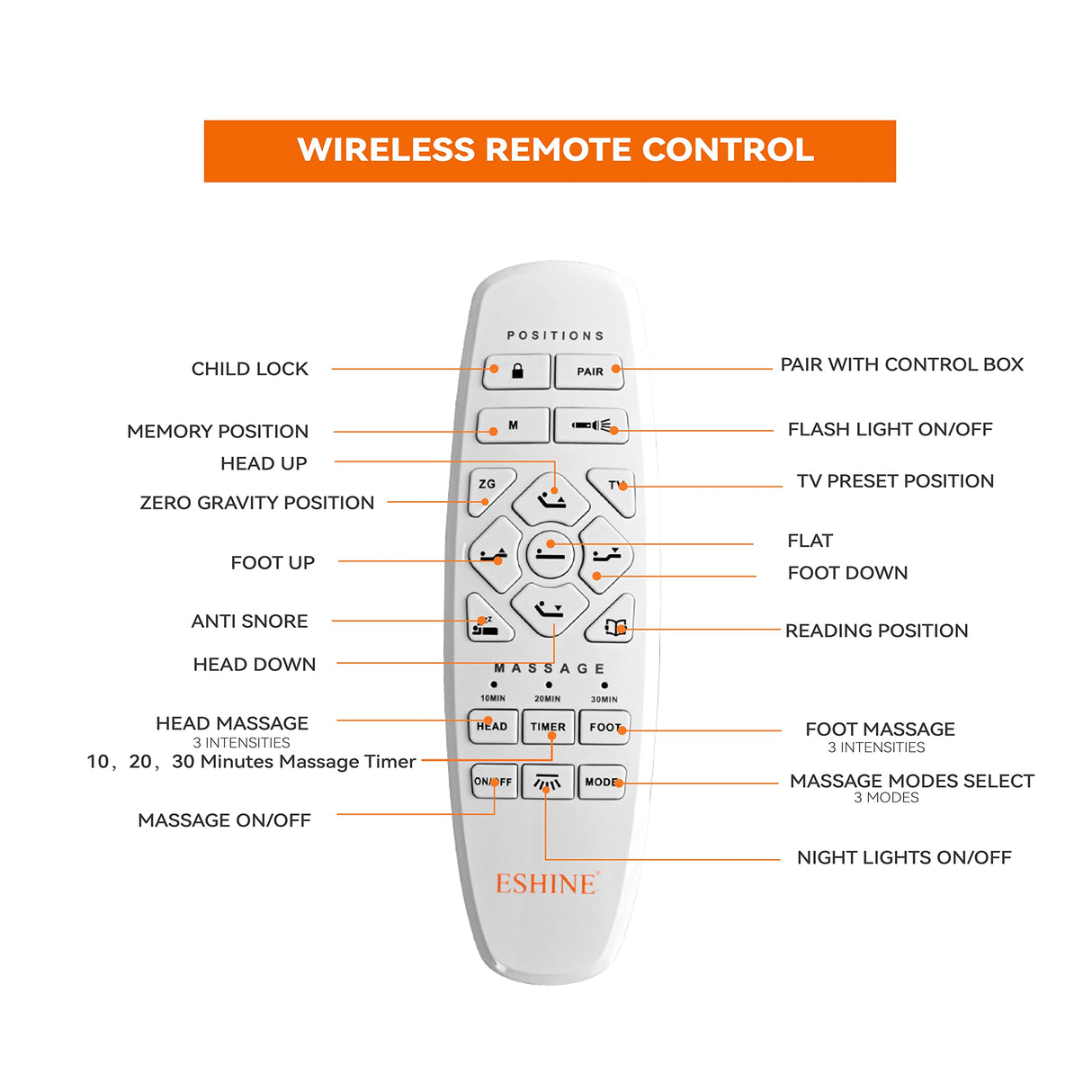 ESHINE King Adjustable Bed Frame with 12 Inch Mattress, Memory Foam Hybrid Mattress, Phone Control, Wireless Remote, 5 Minutes Installation, Head and Foot Incline, 3100 Series ESHINE