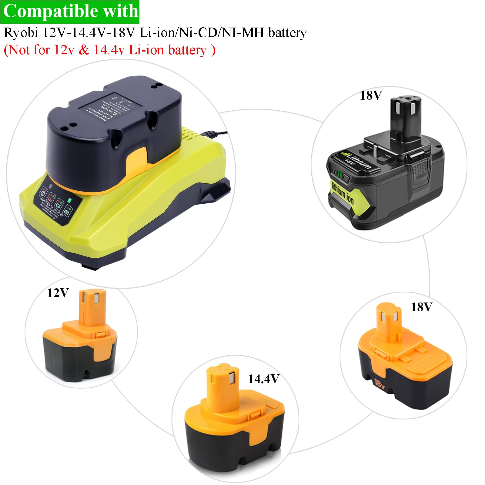 Lasica Replacement for Ryobi P117 18 Volt Battery Charger, Compatible with Ryobi 12V-18V ONE+ Plus Cordless Power Tool Battery Charger - WoodArtSupply