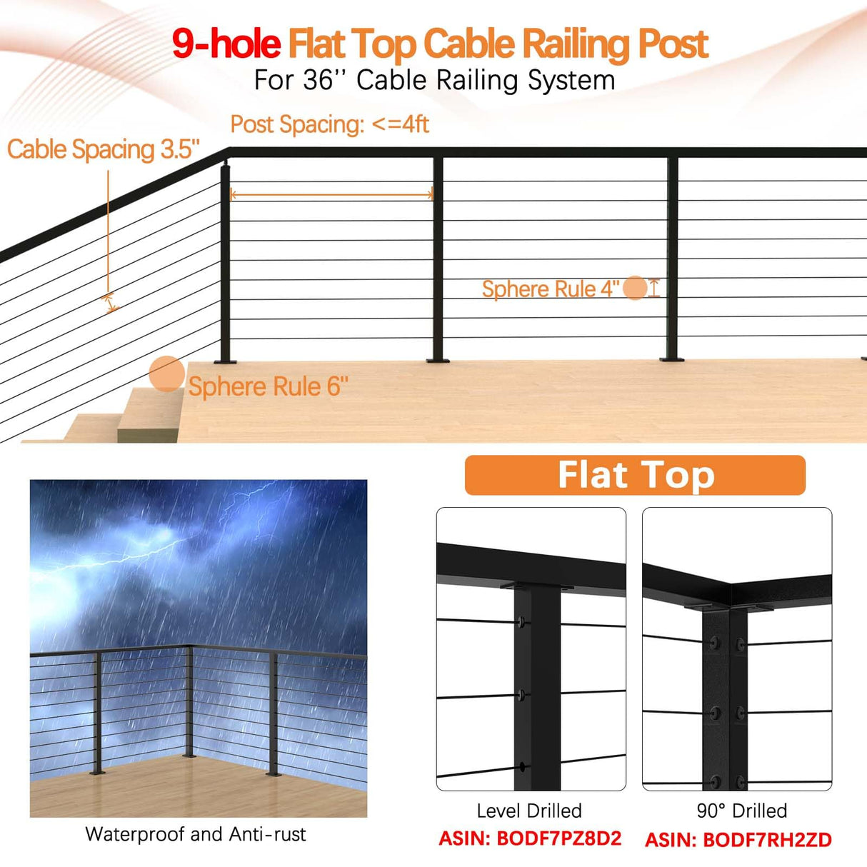 HEIDIBEAR Cable Railing Post, Flat Top Level Drilled Post Black Stainless Steel Deck Post 36’’x2’’x2’’-9Holes with Protector Sleeve Cable Railing System Wood Concrete Level Deck, PF01-L HEIDIBEAR