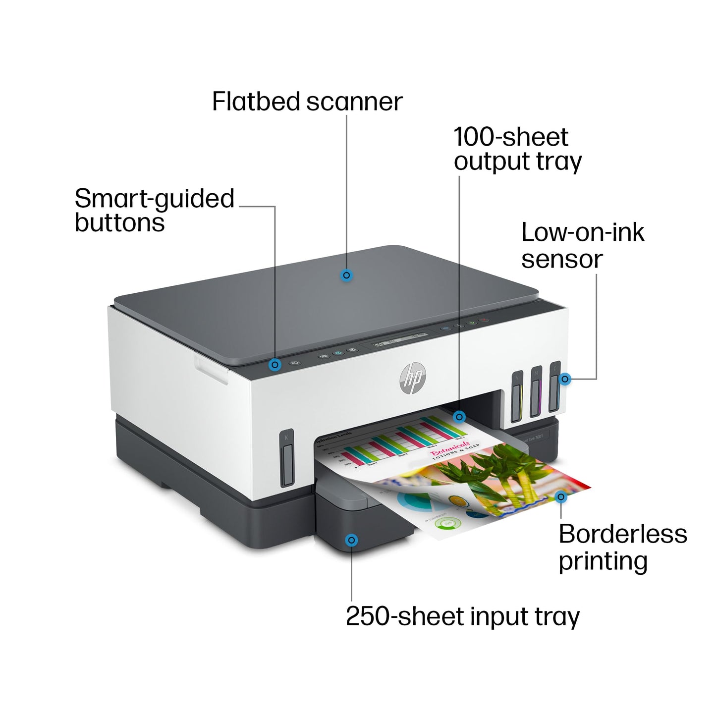 HP Smart -Tank 7001 Wireless All-in-One Cartridge-free Ink -Tank Printer, up to 2 years of ink included, mobile print, scan, copy (28B49A)