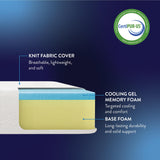 Best Price Mattress 10 Inch Memory Foam Mattress, Cooling Gel Infused, Certified Safe Foams & Fabric, Mattress in a Box, Queen Best Price Mattress