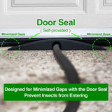 LZSTEC EV Charger Cable Protector Garage Door Pass Through, Design to Minimize Gaps, Soft Rubber, Heavy Duty, for All Tesla (Model 3/Y/X/S) and J1772 Mobile Chargers and Wall Connectors LZSTEC