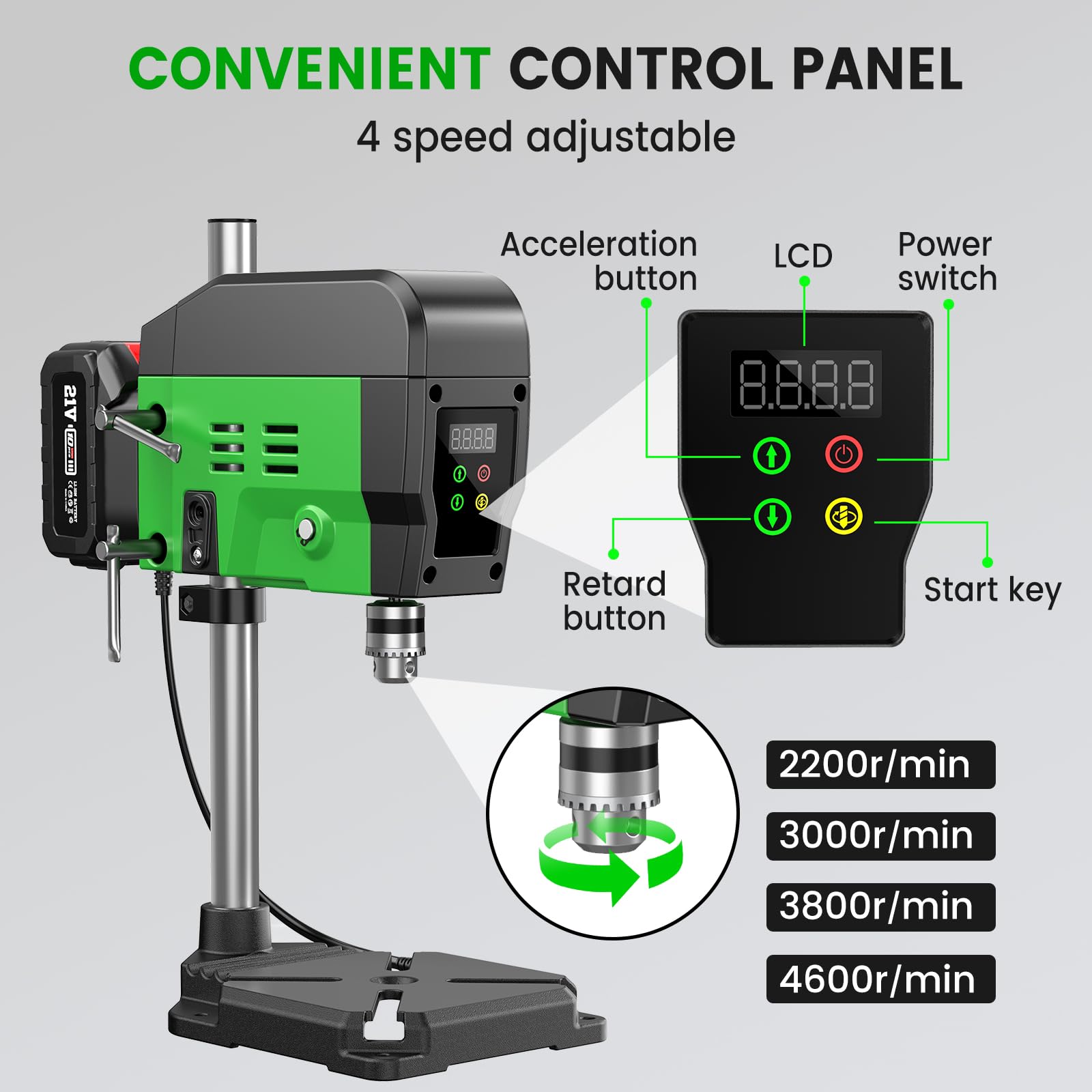 Taskstar Mini Drill Press,Benchtop Drill Press Electric & Battery Powered,2200/3000/3800/4600RPM Cordless Bench Drill Press, Adjustable Depth & Table B10 0.6-6.5mm - WoodArtSupply