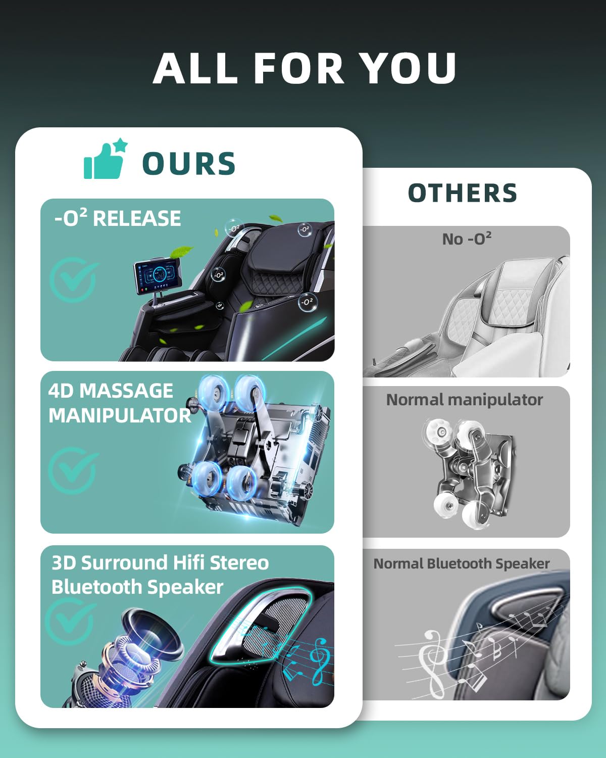 RelaxRelife Massage Chair Full Body, 4D Zero Gravity Massage Chairs, 20 Auto Modes, 11 Massage Technique, 40 Airbags Shiatsu Massage, APP Control with HiFi Bluetooth Speaker Black RelaxRelife