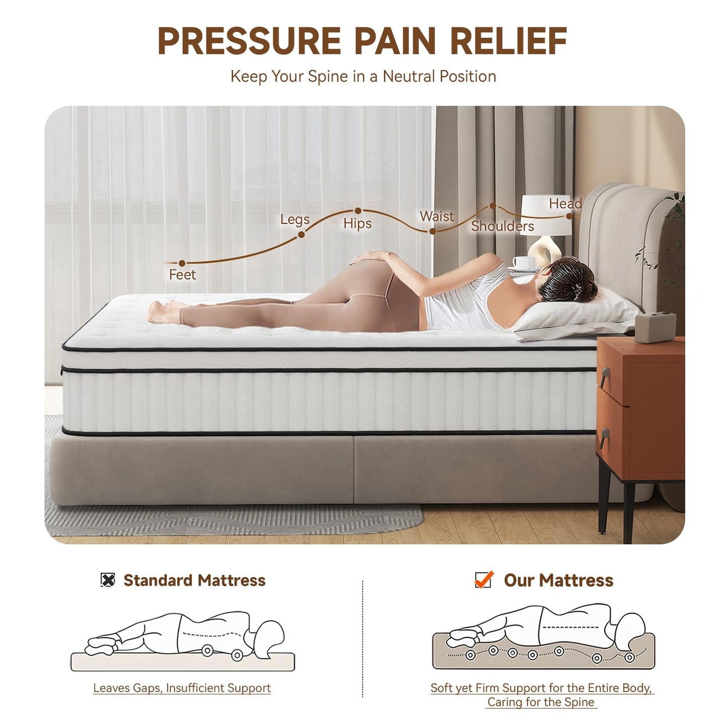 HEMERA Queen Mattress, 12 Inch Hybrid Mattress in a Box, Memory Foam and Innerspring Bed Mattress, Queen Size Mattress CertiPUR-US Certified, Pressure Relief & Supportive, Medium Firm, 80"*60"