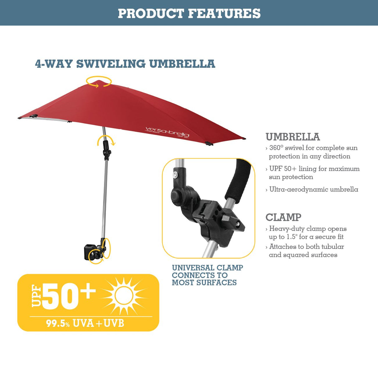 Sport-Brella Versa-Brella 4-Way Swiveling Sun Umbrella (Firebrick Red), Regular Sport-Brella