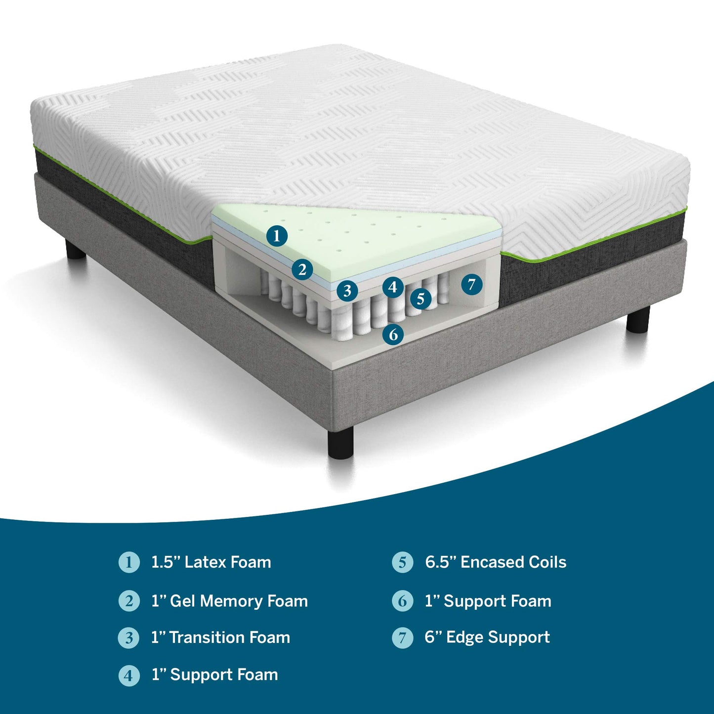 LUCID 12 Inch Latex Hybrid Mattress and High-Profile 9 Inch Steel Foldable Twin Box Spring Foundation with Center Support Bolts