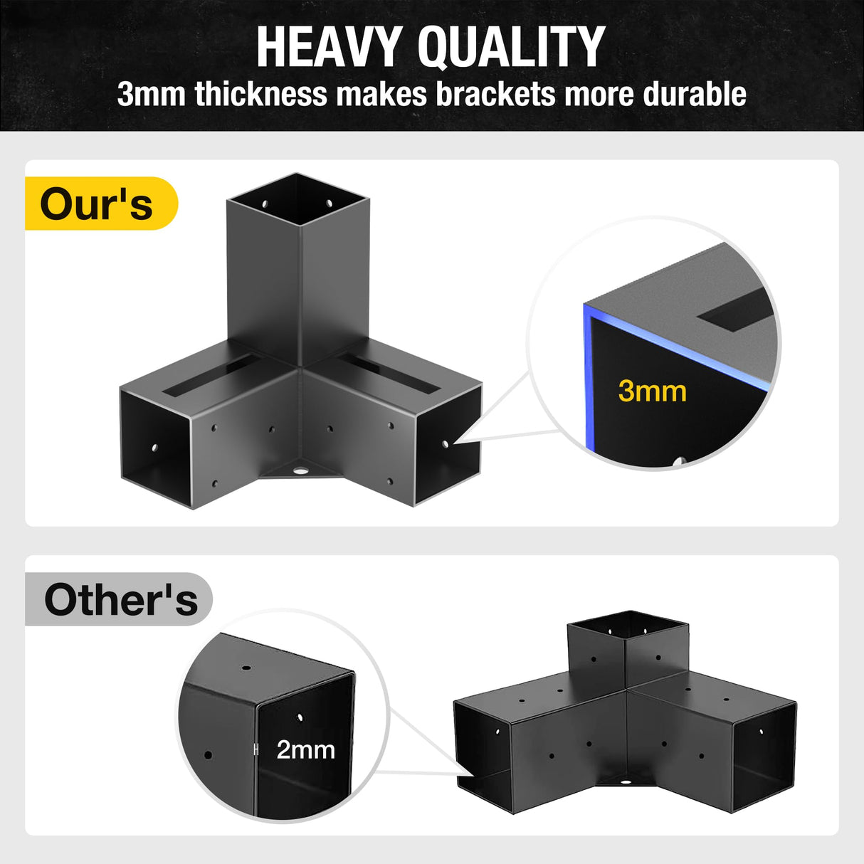 ZEKOO Pergola Brackets Kit 4x4 Gazebo Brackets Heavy Duty Black Powder-Coated 3-Way Right Angle Corner Brackets Pergola kit for Outdoor Pergola Gazebo Patio Garden ZEKOO