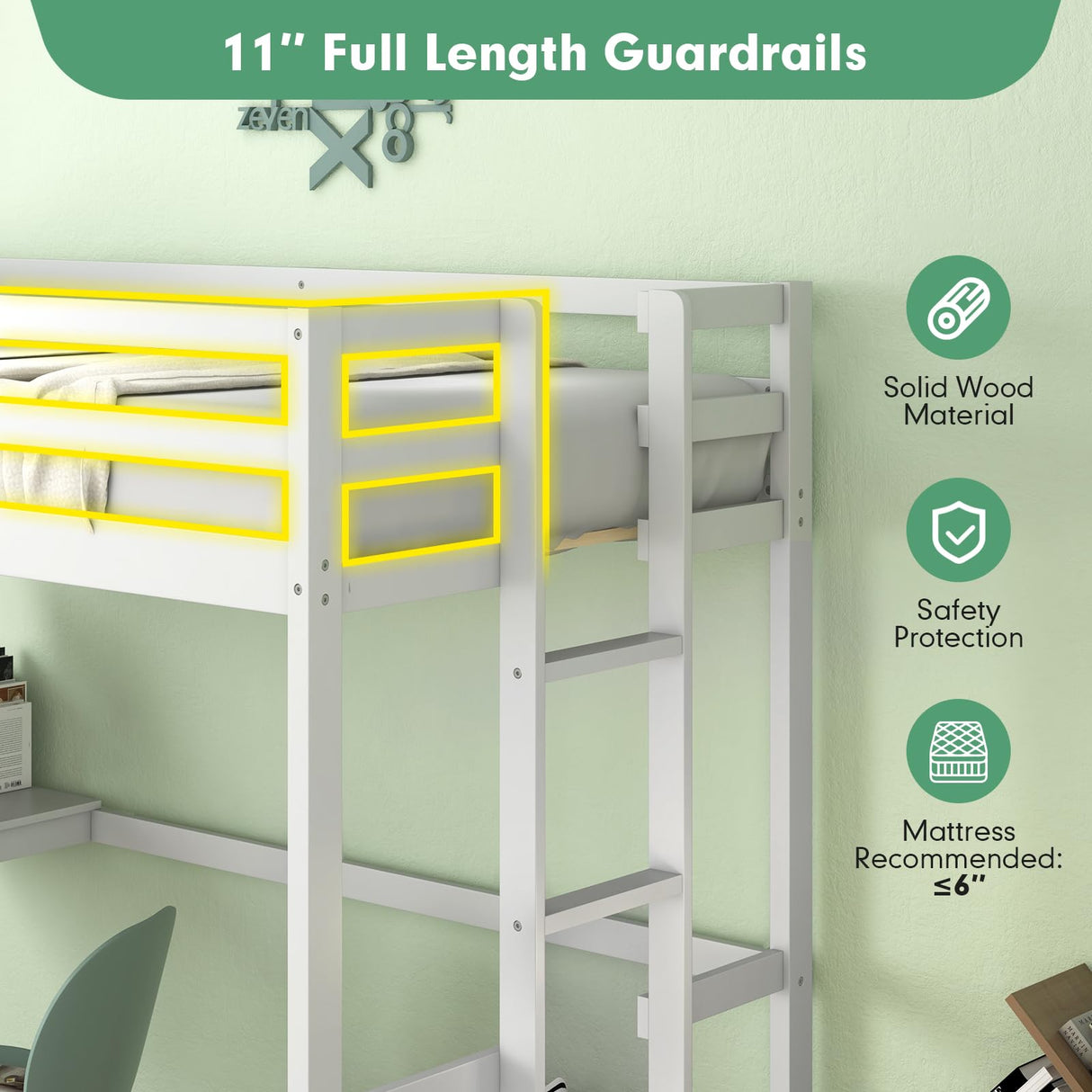 Giantex Twin Size Loft Bed with Desk, Solid Wood Loft Bed with 2 Ladders & Full Length Guardrail, Modern Space-saving Twin Bed Frame for Kids Teens Adults, No Box Spring Needed (White) Giantex