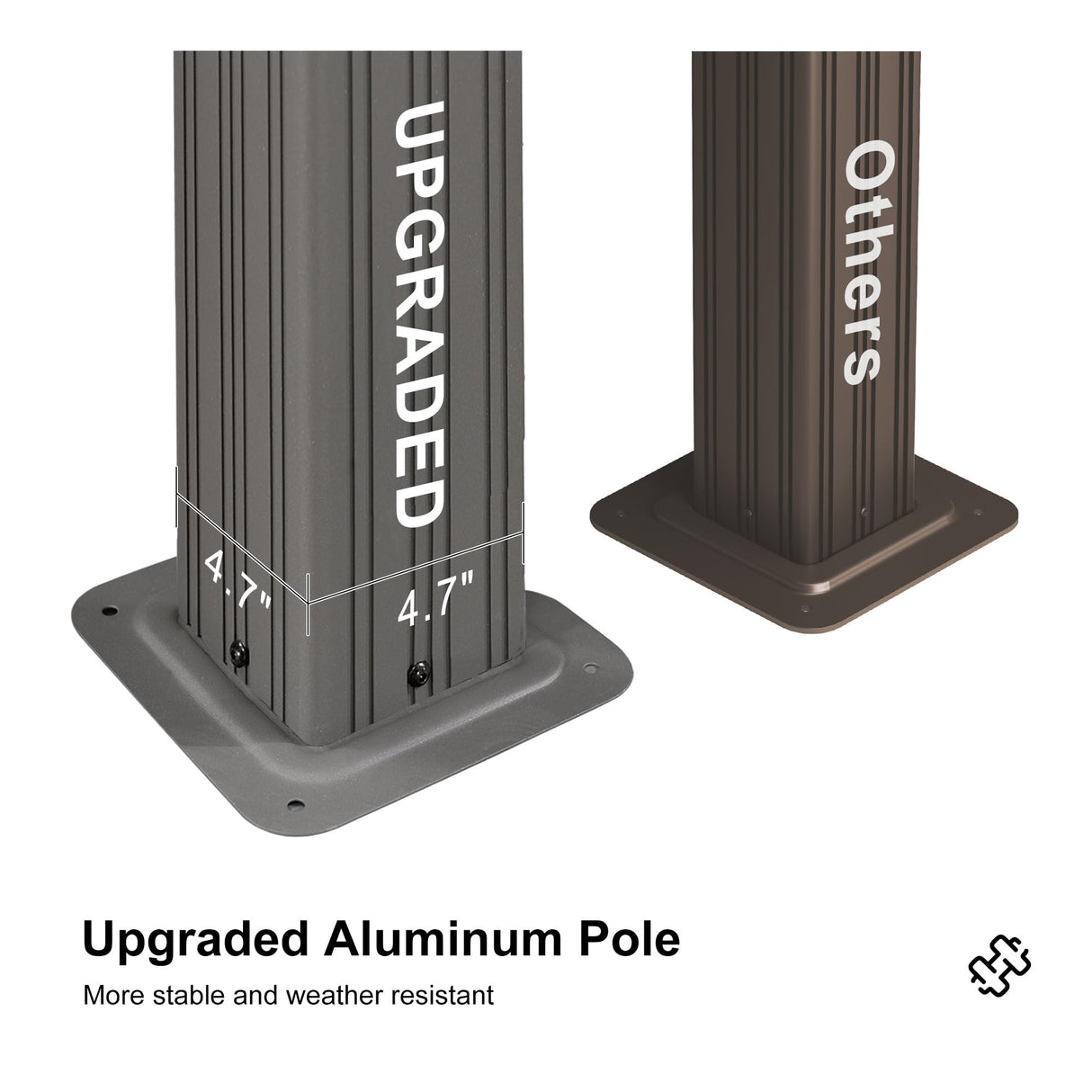 PURPLE LEAF 10' X 14' Patio Hardtop Gazebo Aluminum Outdoor Gazebo with Double Galvanized Steel Roof for Deck Backyard All Weather Outdoor Pavilion Curtain and Netting Included, Light Grey PURPLE LEAF