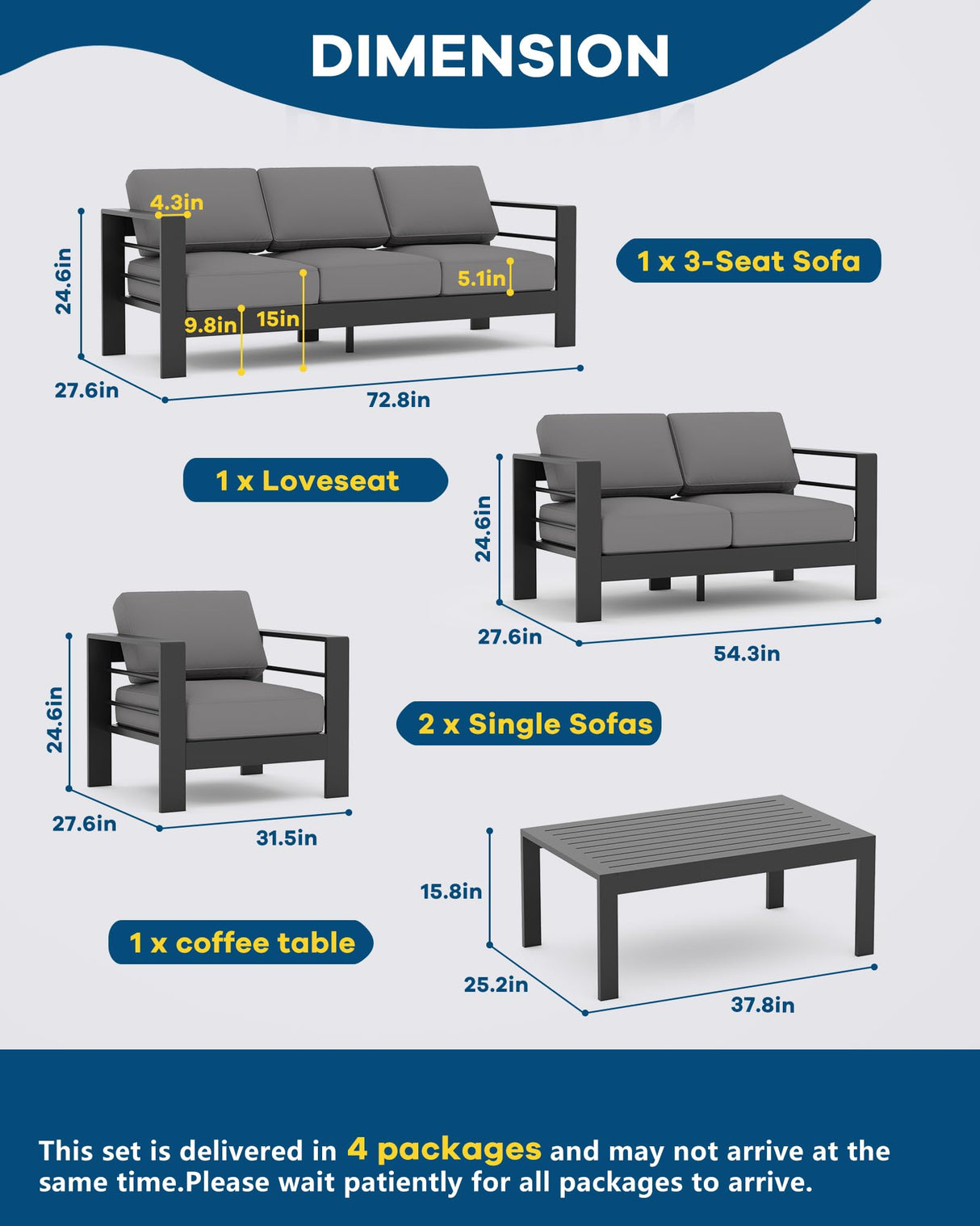 Aluminum Patio Furniture Set 7 Seats, 5 PCS Outdoor Sectional Conversation Set with 4" Wide Armrest, Backyard Sectional Sofa Set with Coffee Table & Thick Cushions, Grey GAOMON