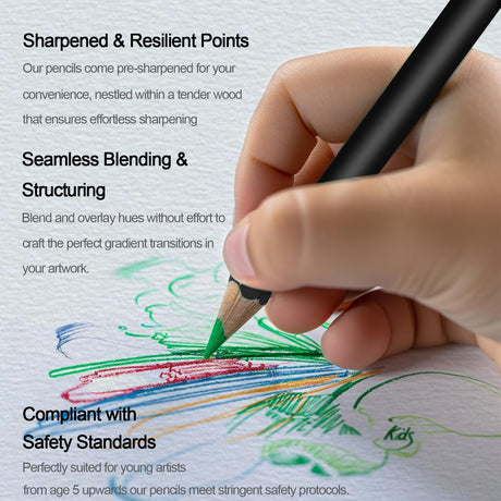 Colored Pencils for Adult Coloring Books, 72 Colors Drawing Pencils with Oil-Based Cores, Professional Art Supplies for Artists, Coloring Pencils for Adults, Color Pencils Set for Beginners and Teens. Aenir