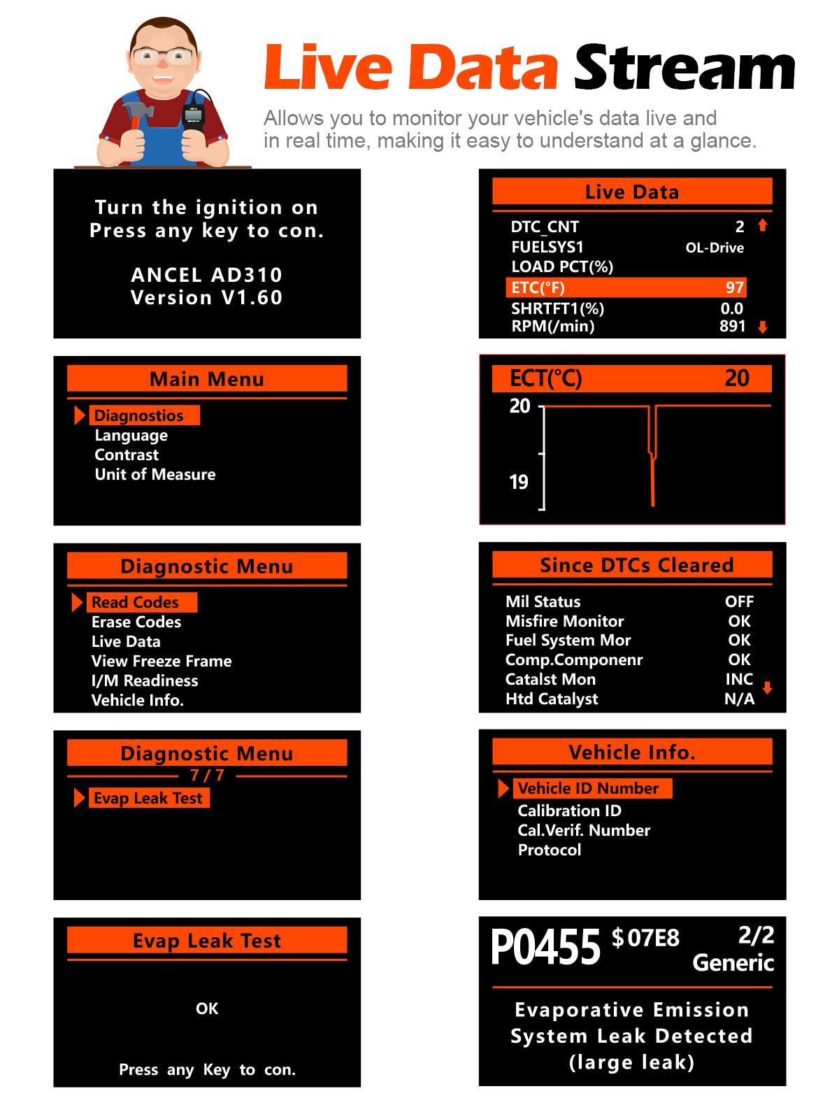 Ancel AD310 Classic Enhanced Universal OBD II Scanner Car Engine Fault Code Reader CAN Diagnostic Scan Tool, Read and Clear Error Codes for 1996 or Newer OBD2 Protocol Vehicle (Black) ANCEL