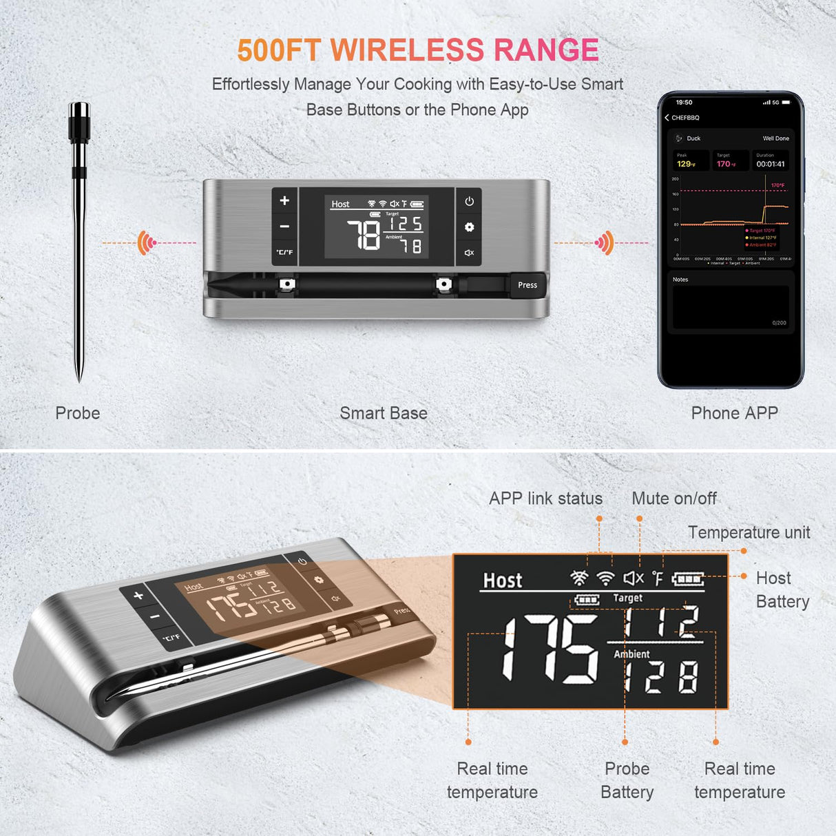 Wireless Smart Meat Thermometer with Dual-Sensor Probe, 500FT Remote Monitoring, Dedicated App, Real-Time Ambient and Food Temperature Tracking for Precise Cooking Control Dewjom