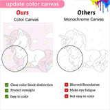 4 Pack Cartoon Paint by Number for Kids with Wooden Frame, Cartoon Paint by Numbers for Kids Ages 4-8-12, Easy Painting with Numbers DIY Acrylic Oil Painting Kits for Home Wall Decor (8X8 inch) xackcme