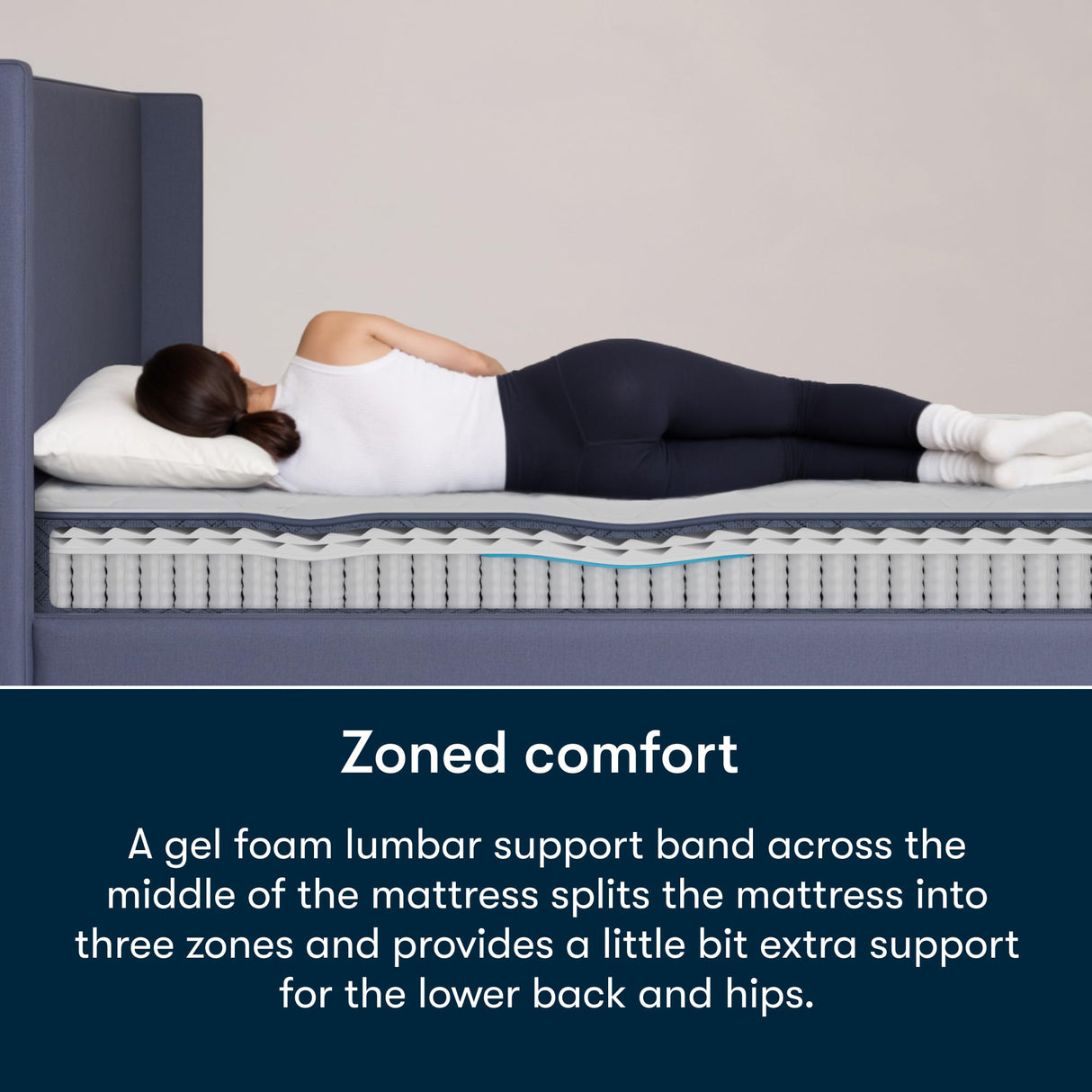 Serta Five Star Mattress Tranquility 8-Inch Medium – Twin – Zoned Lumbar Support, Cooling Foam, Pressure Relief – Bed-in-a-Box – 100 Night Trial, 10-Year Limited Warranty Serta