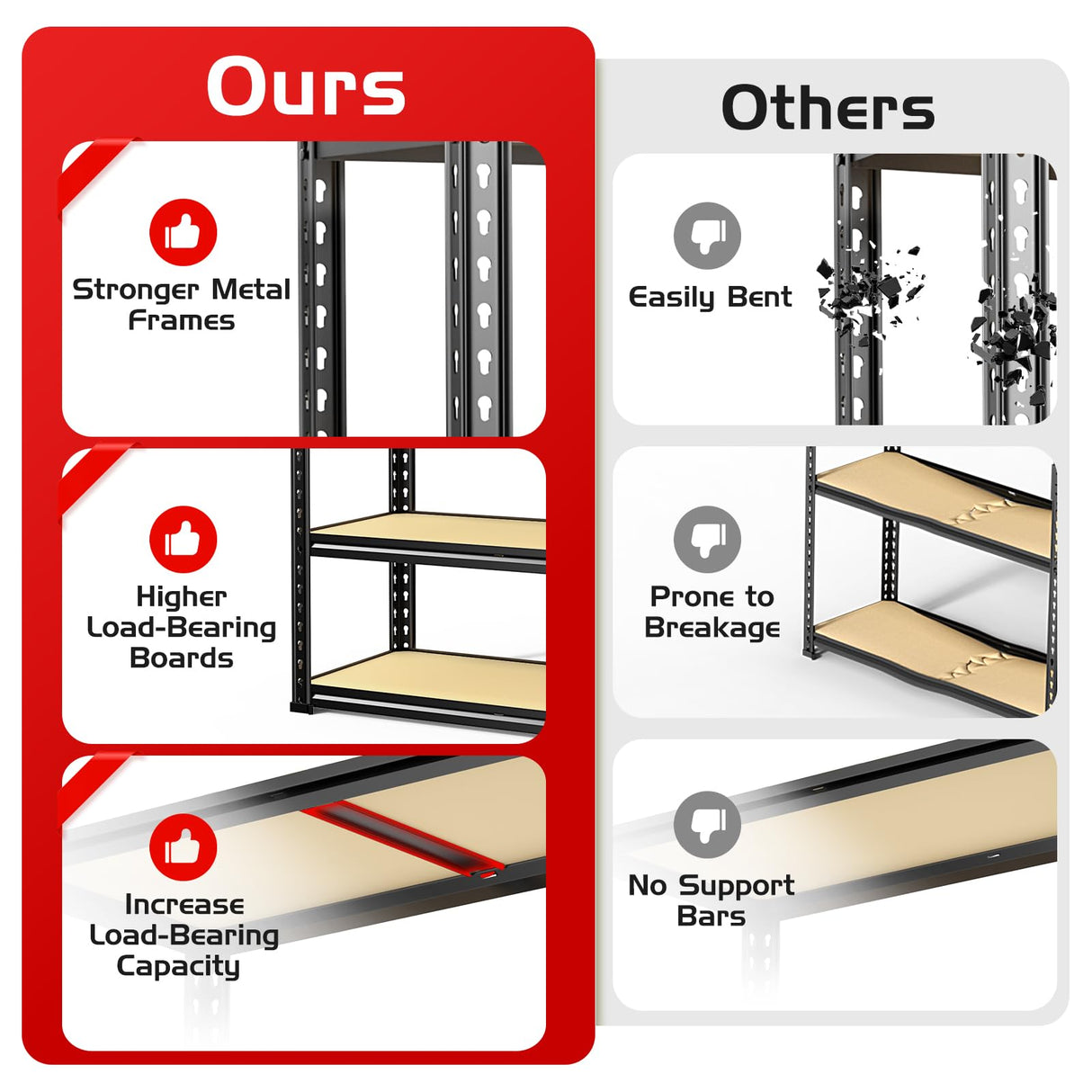 TigerParty 2020LBS Garage Shelving Units, 5-Tier Storage Shelves Heavy Duty, Adjustable Metal Shelving Rack for Kitchen, Closet, Warehouse, Pantry, 72" H x 35.55" W x 16" D TigerParty