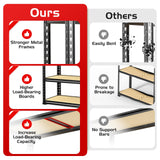 TigerParty 2020LBS Garage Shelving Units, 5-Tier Storage Shelves Heavy Duty, Adjustable Metal Shelving Rack for Kitchen, Closet, Warehouse, Pantry, 72" H x 35.55" W x 16" D TigerParty