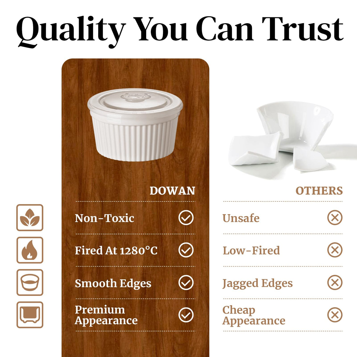 DOWAN Ramekins 8 oz Oven Safe with Lids, Creme Brulee Ramekins Bowls, Porcelain Ramiken Souffle Dishes, Custard Cups for Baking, Small Bowls for Pudding Dip Sauces Charcuterie Dessert, White, Set of 6 DOWAN