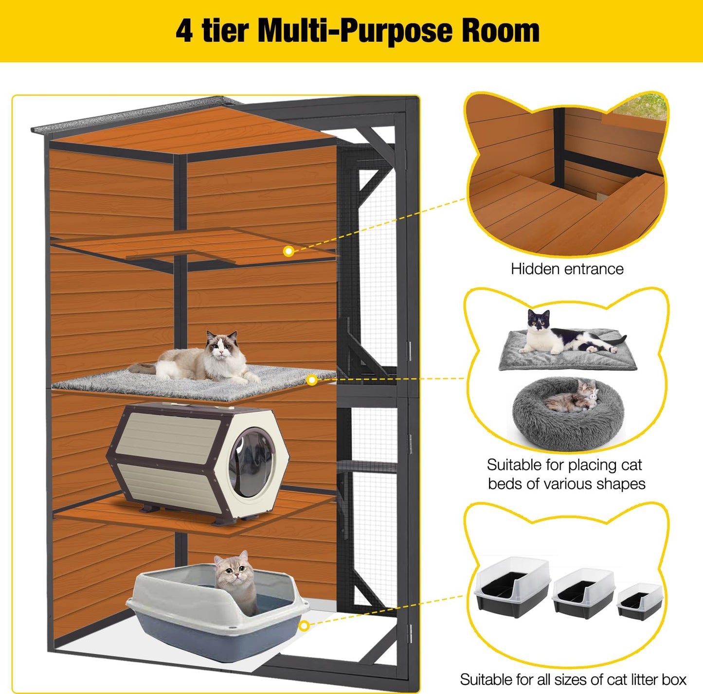 Aivituvin Large Cat Catio 4 Tiers Cat Enclosures House for Outdoor Indoor Cats with Weatherproof Roof, 3 Resting Rooms, 3 Platforms, 5 Windows 70" H 77" L