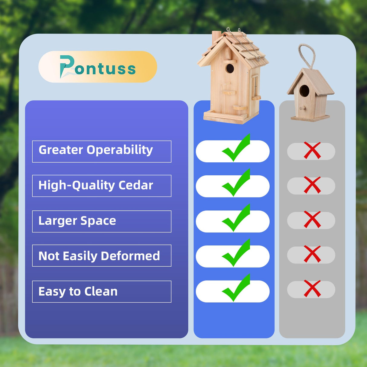 DIY Bird House Kits for Adults & Kids, Build Your Own Birdhouse Kit with Premium Cedar Logs, Birdhouse Kits for Adults to Build and Paint Pontuss