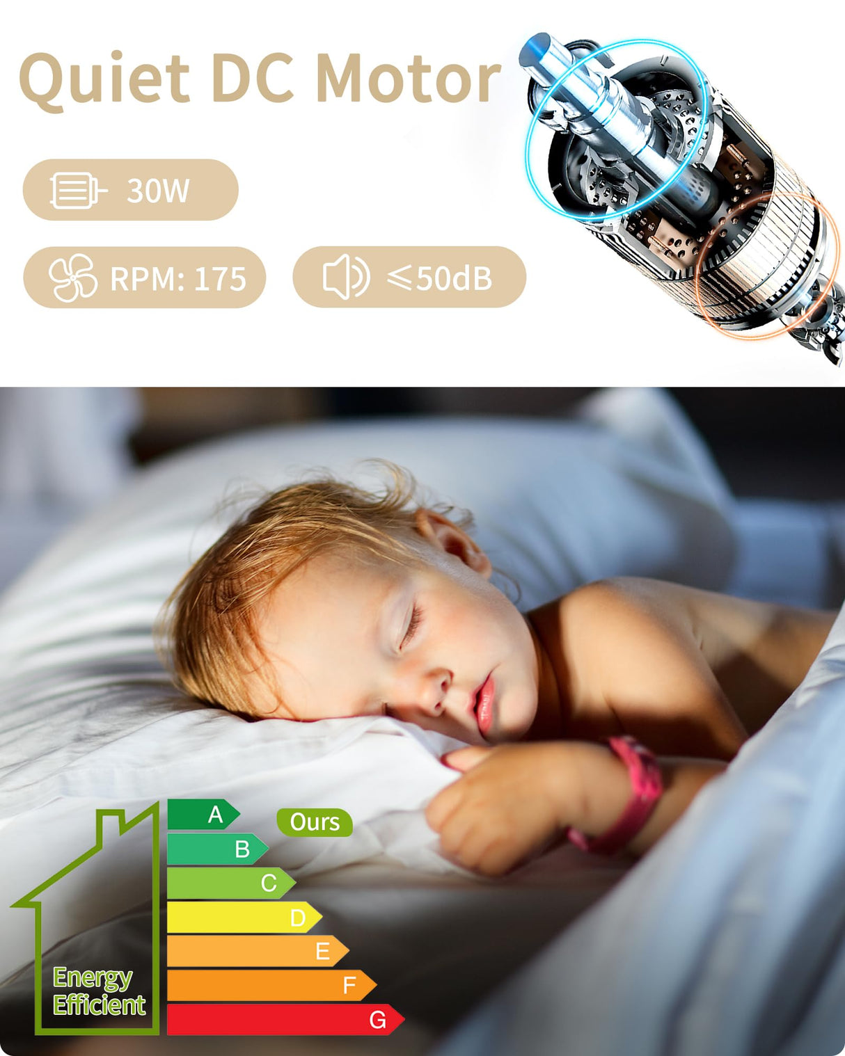 52 inch Ceiling Fans with Lights,Modern,Low Profile,Remote Control,3 Downrods,5 Blades,3-Color LED Light,Quiet Reversible DC Motor for Living Room,Bedroom,Patios CACI Mall