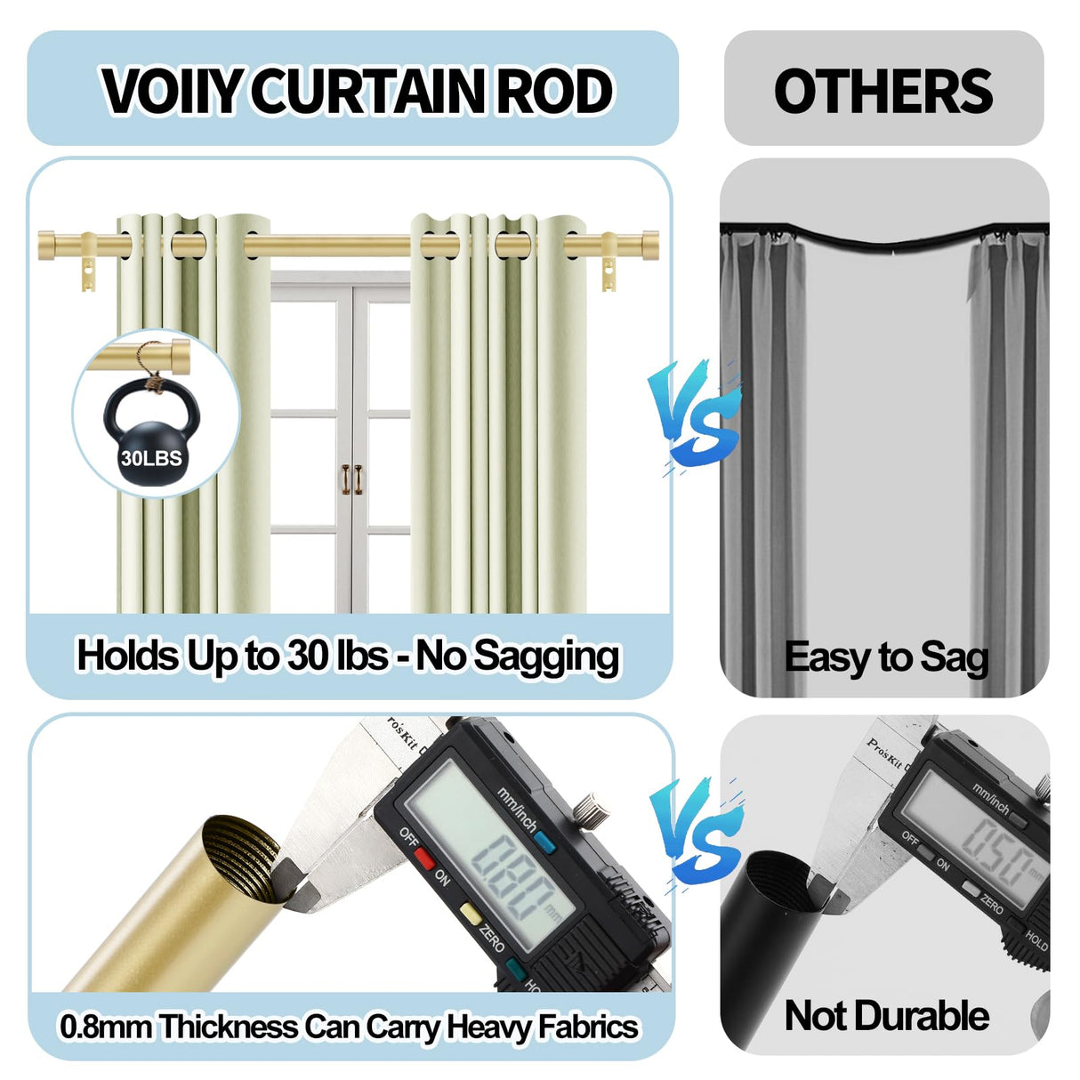 VOIIY Gold Curtain Rods for Windows 18 to 45 Inch(1.5-3.75 Feet),1" Diameter Drapery Rods with Modern Style End Cap Finials,Size:18-45 Inch VOIIY
