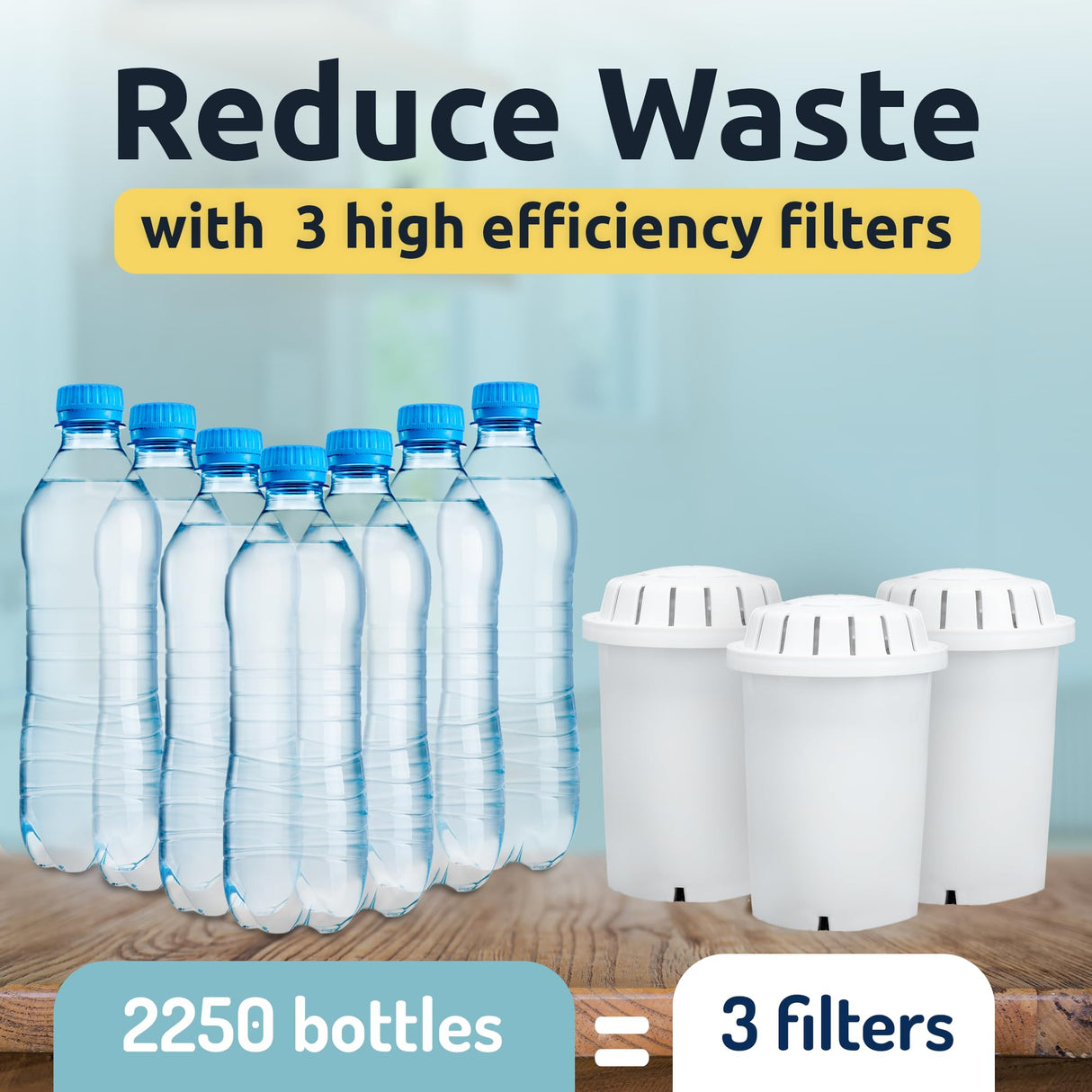 Invigorated Alkaline Water Machine - Countertop Filter Dispenser for Home/Office - 300 Gallon Capacity - 3 pH001 Filters - 3.3 gal Invigorated Water