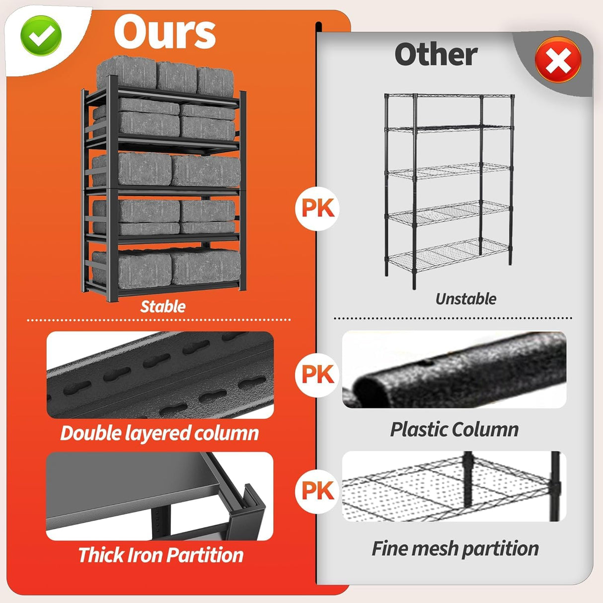 Garage Shelving - 5 Tier Adjustable Storage Shelves, Heavy Duty Metal Storage Utility Rack Shelf Unit for Warehouse Pantry Closet Kitchen, Black, 32" W X 16" D X 63" H PRESTELION