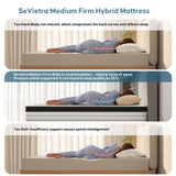 King Size Mattress, 10 Inch Hybrid Mattress King in a Box with Individually Pocket Springs, Strong Edge Support, Breathable Comfort and Durable, CertiPUR-US SeVietra