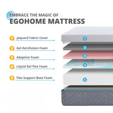 EGOHOME Twin Mattress 14 Inch, Charcoal Gel Memory Foam Mattress Bed in a Box, Back Pain Relief Mattress Made in USA, Medium Firm Mattress, CertiPUR-US Certified,38”x75”x14”, White EGOHOME