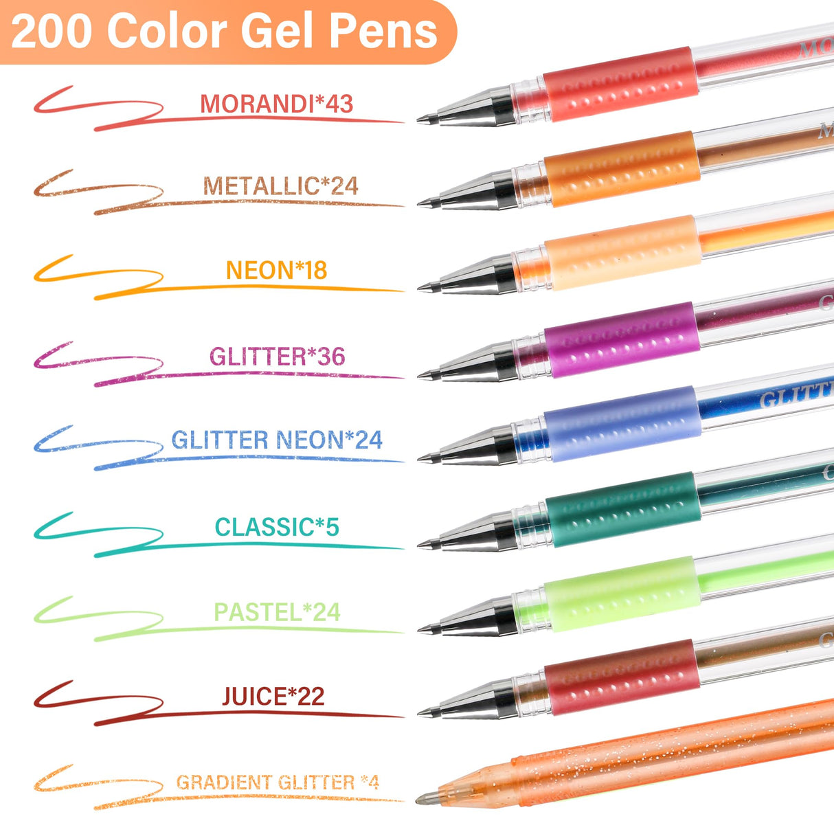 LANRENWENG 400 Pack Gel Pens for Adult Coloring Books, 200 Colored Gel Pen Include 200 Refills with 40% More Ink,Glitter Gel Pens Set for Coloring Books Drawing Journaling Scrapbook Art Supplies LANRENWENG