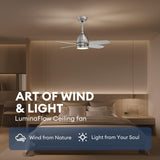 SNZ 38 Inch Flush Mount Ceiling Fans with Lights and Remote Control, Nickel Low Profile Ceiling Fan for Bedroom, Living Room,Office,Kitchen,Patios Indoor and Outdoor Use SNZ