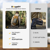 BougeRV 240Wh Portable Power Station, Solar Generator with AC outlet, JuiceGo LiFePO4 Generators for Emergency Power Supply, Camping, Travel, Home Backup, and RV BougeRV