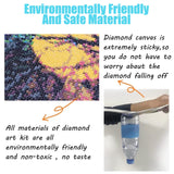 DVWIVGY 5D Diamond Painting Kits Native American Diamond Art for Adults Kids, Full Round Drill Paint by Numbers Arts Pictures for Home Wall Decor Gifts 12 x 16 inch DVWIVGY