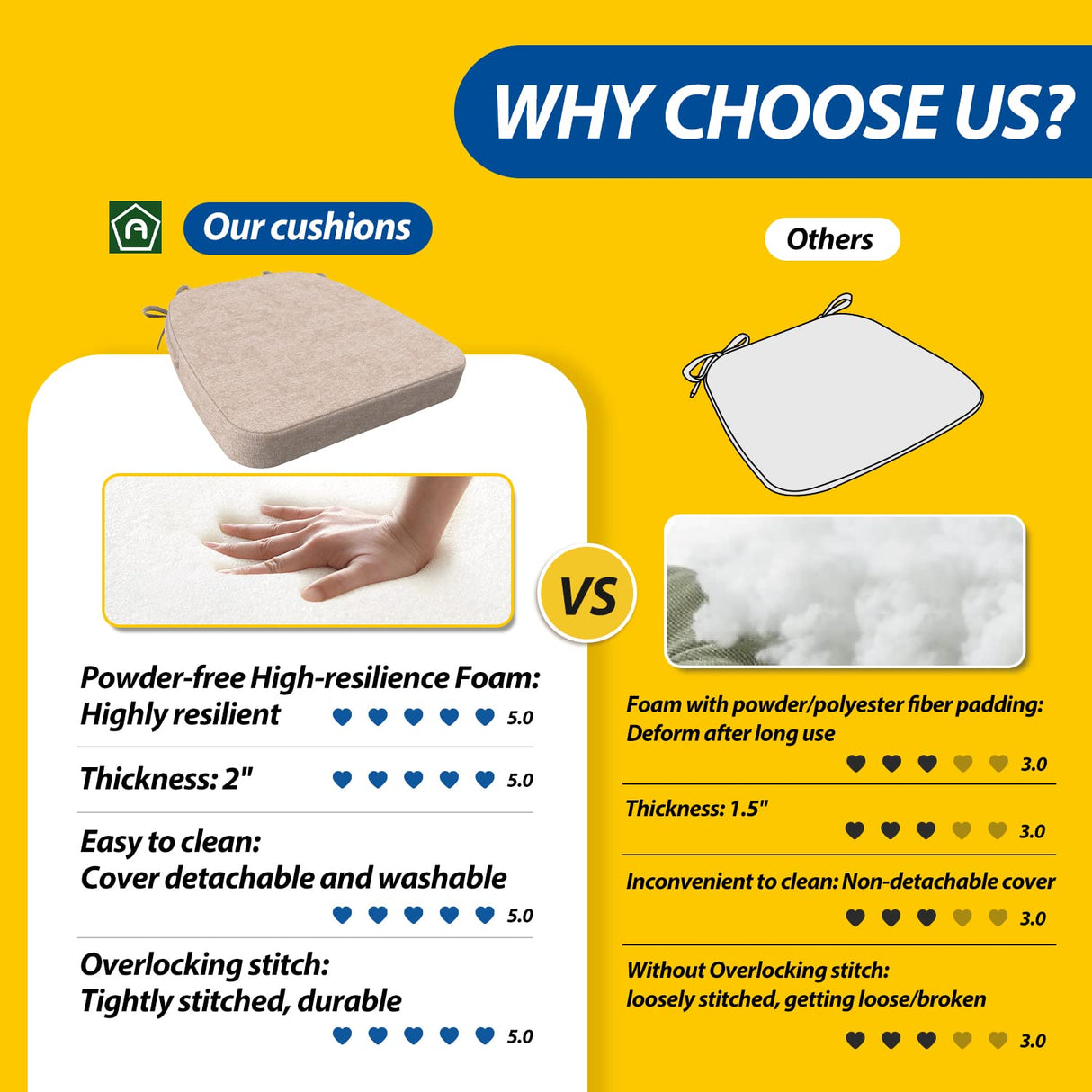 AAAAAcessories D-Shaped 2'' Thick Chair Cushions, Removable, Machine Washable Cover and Ties, Chair Pads for Indoor Dining Room and Kitchen Chairs, 17'' x 16'', Set of 4, Beige AAAAAcessories