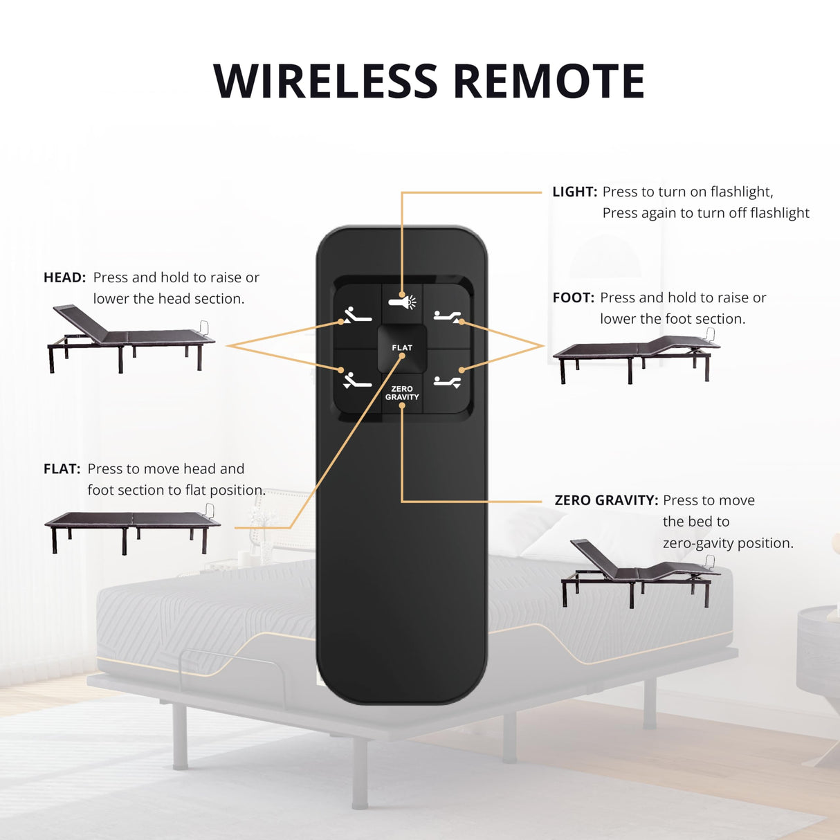 EGOHOME Split King Adjustable Bed Frame and 14 inch Memory Foam Mattress, Wireless Remote Adjustable Bed Base with 12" Metal Legs and Head and Foot Incline, Zero Gravity, Easy Assembly MLILY