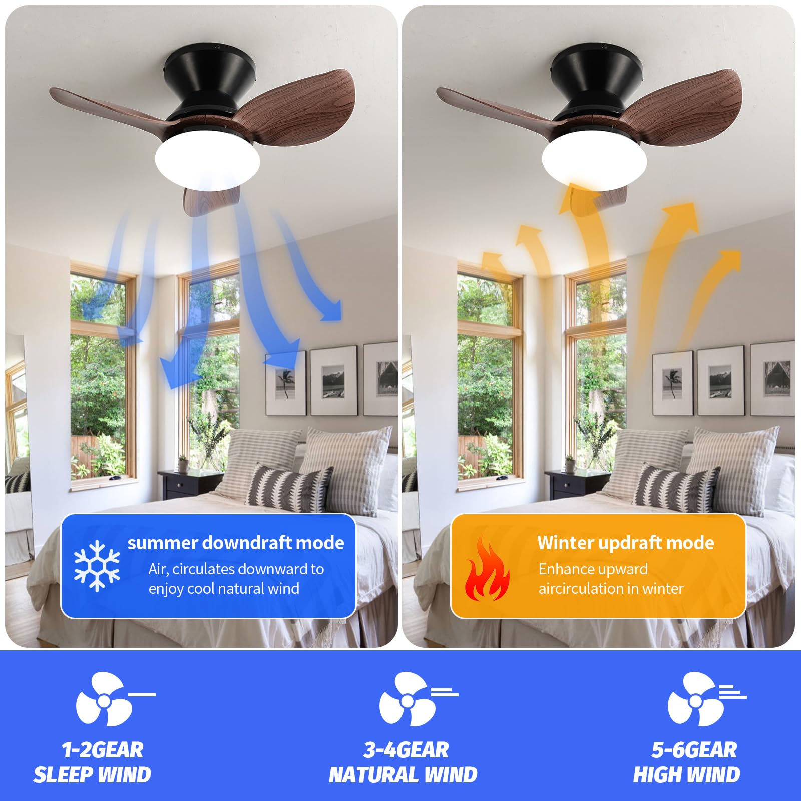 Spxtioplp Low Profile Ceiling Fans with Light and Remote(Beeps Can Be Disabled),20" Small Flush Mount Ceiling Fan with Lights,Dimmable,6 Wind Speeds,Reversible Airflow,Black+Wood - WoodArtSupply