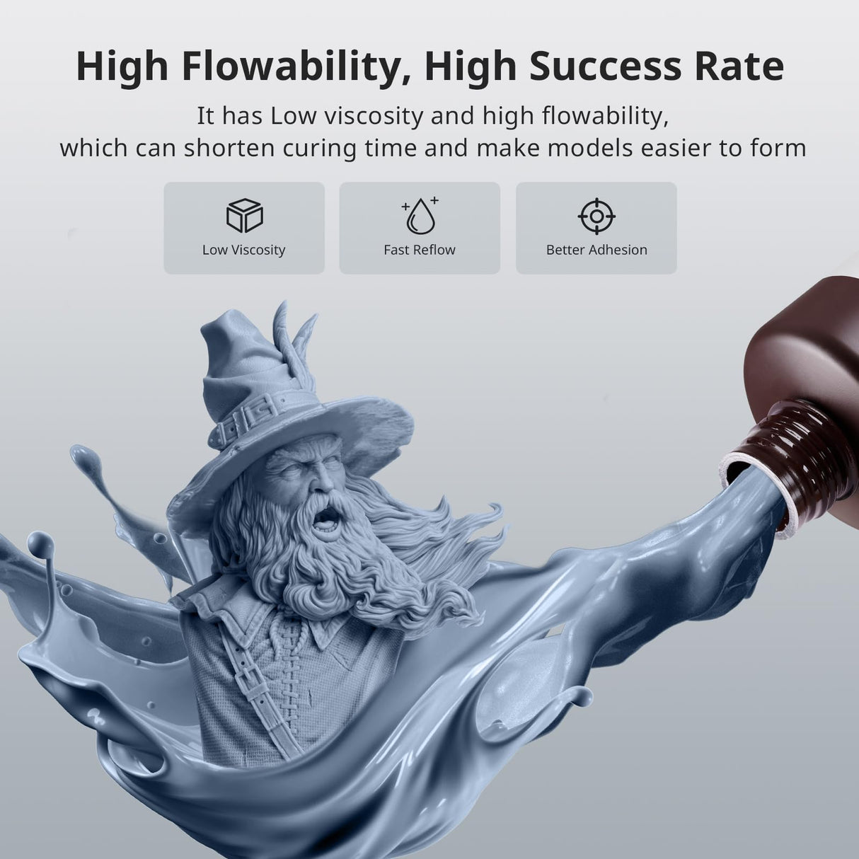 ANYCUBIC ABS-Like 3D Printer Resin Pro 2, Stronger and Tougher, High Precision and Long-Lasting, Low Odor, Wide Compatibility for All LCD Resin 3D Printers (Grey+Grey, 2kg) ANYCUBIC