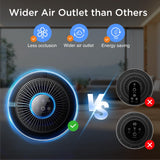 Air Purifiers for Home Large Room Up to 1500ft² with Aromatherapy, DBFIT H13 HEPA Air Purifier Air Cleaner for Smoke Pollen Dust Pet Hair Dander Odor, Portable Air Purifier with Timer (White) DBFIT