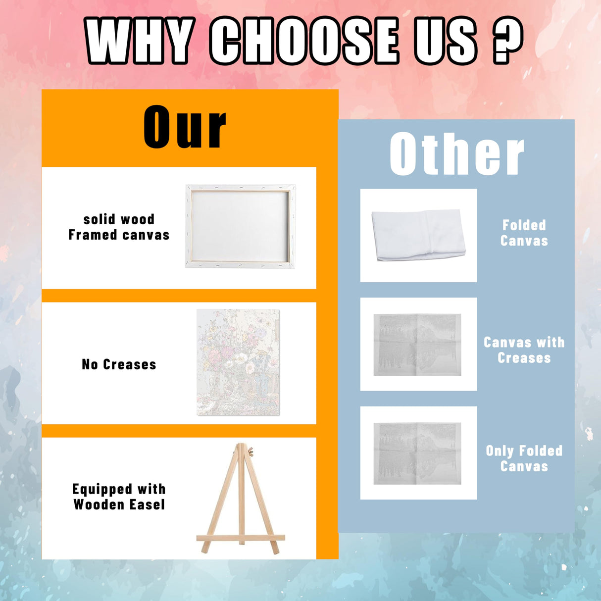 Ausanrl Flowers Framed Paint by Numbers Wooden Easel-Adult Paint by Number Kits on Canvas Framed,Paint by Number Adult,Paint by Numbers with Frame,Gifts and Home Wall Decor 12x16inch Ausanrl