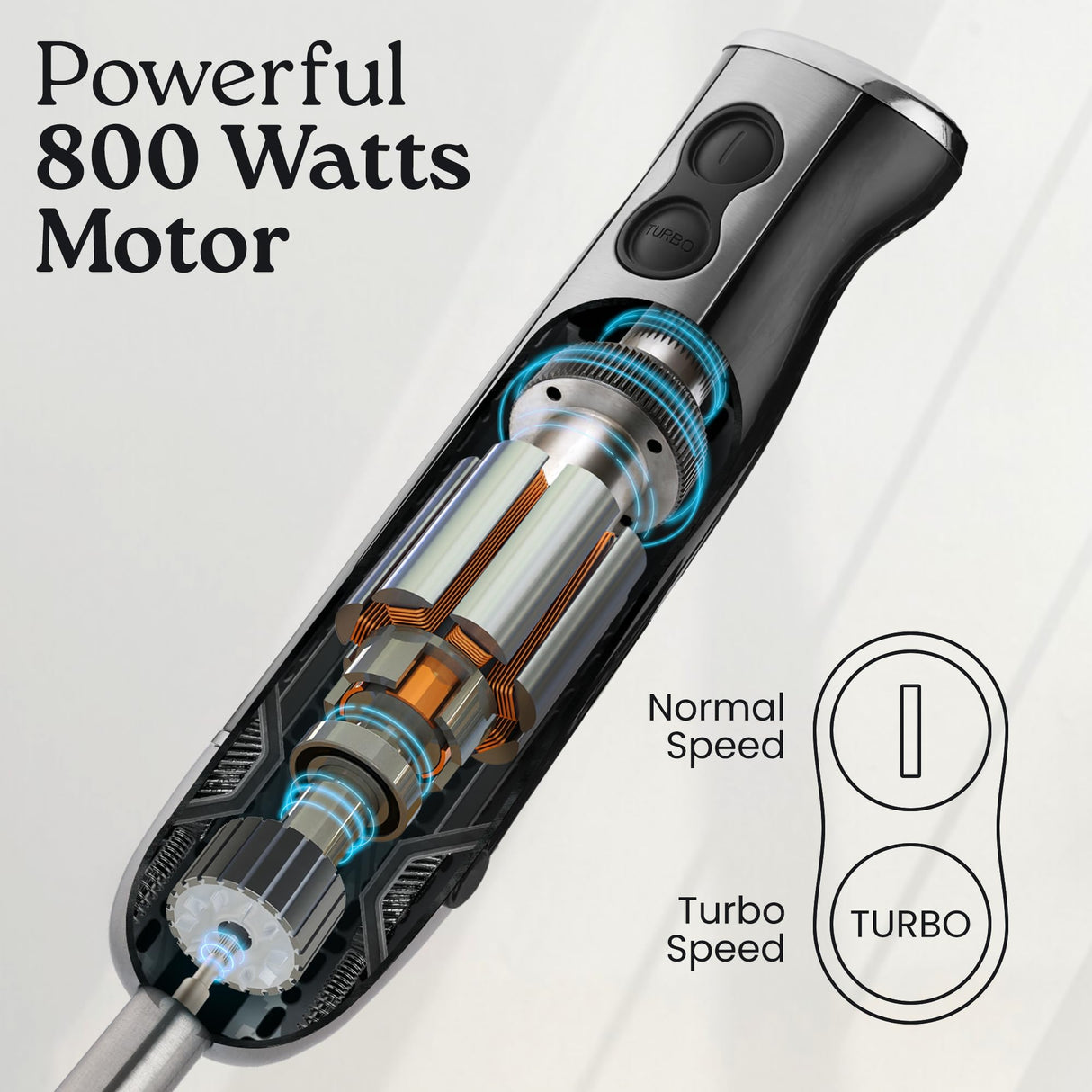 Zulay Immersion Blender Handheld - 800 Watt Hand Blender With High-Power Turbo Mode - Durable Stick Blender With Ultra-Sharp Stainless Steel Blades For Effortless Blending - Black Zulay Kitchen