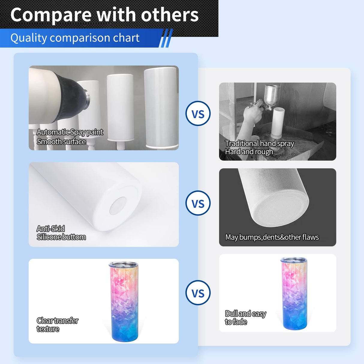 UIRZOTN 8 Pack 20 OZ Sublimation Tumbler Blanks Skinny Straight in Bulk, Stainless Steel Insulated Sublimation Tumbler with Polymer Coating for Heat Transfer, With Lid, Straw, ribbon, Gift Box UIRZOTN