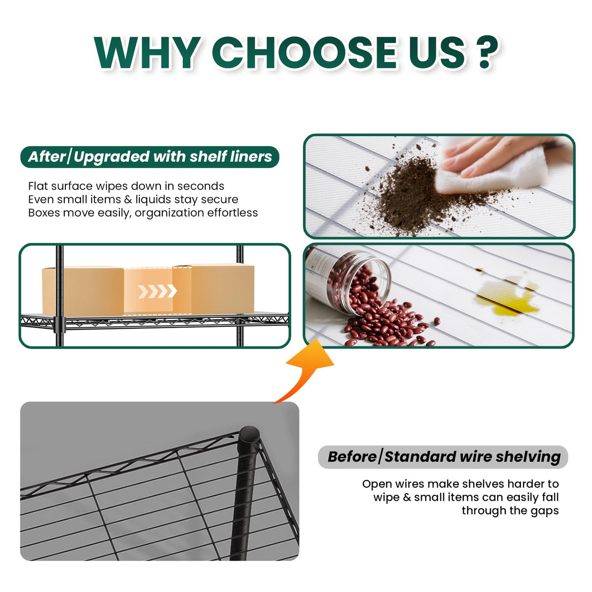 RackBro 48" W Storage Shelves 5-Tier Wire Shelving, 1875LBS Adjustable Metal Shelving with 5 Shelf Liners, Heavy Duty Steel Wire Rack for Garage Commercial Pantry Kitchen, 48" W x 18" D x 72" H, Black RackBro