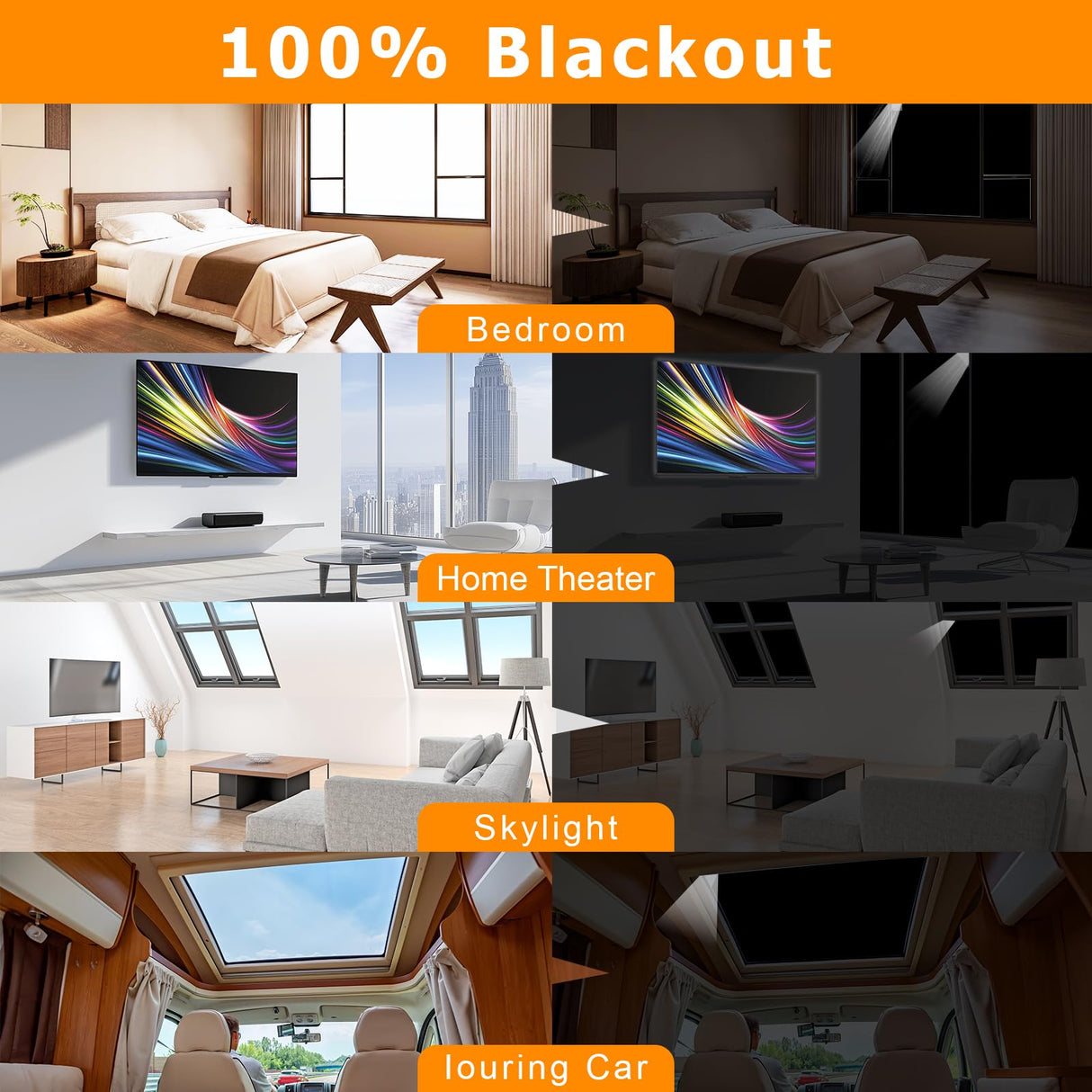 Blackout Blinds 138" x 57", 100% Blackout Curtains for Window, 420D No Drill Portable Black Out Shades Film for Bedroom, Cut to Any Size, Nursery Black Out Blinds for Baby Travel Temporary, 20 Velcro Bszatan