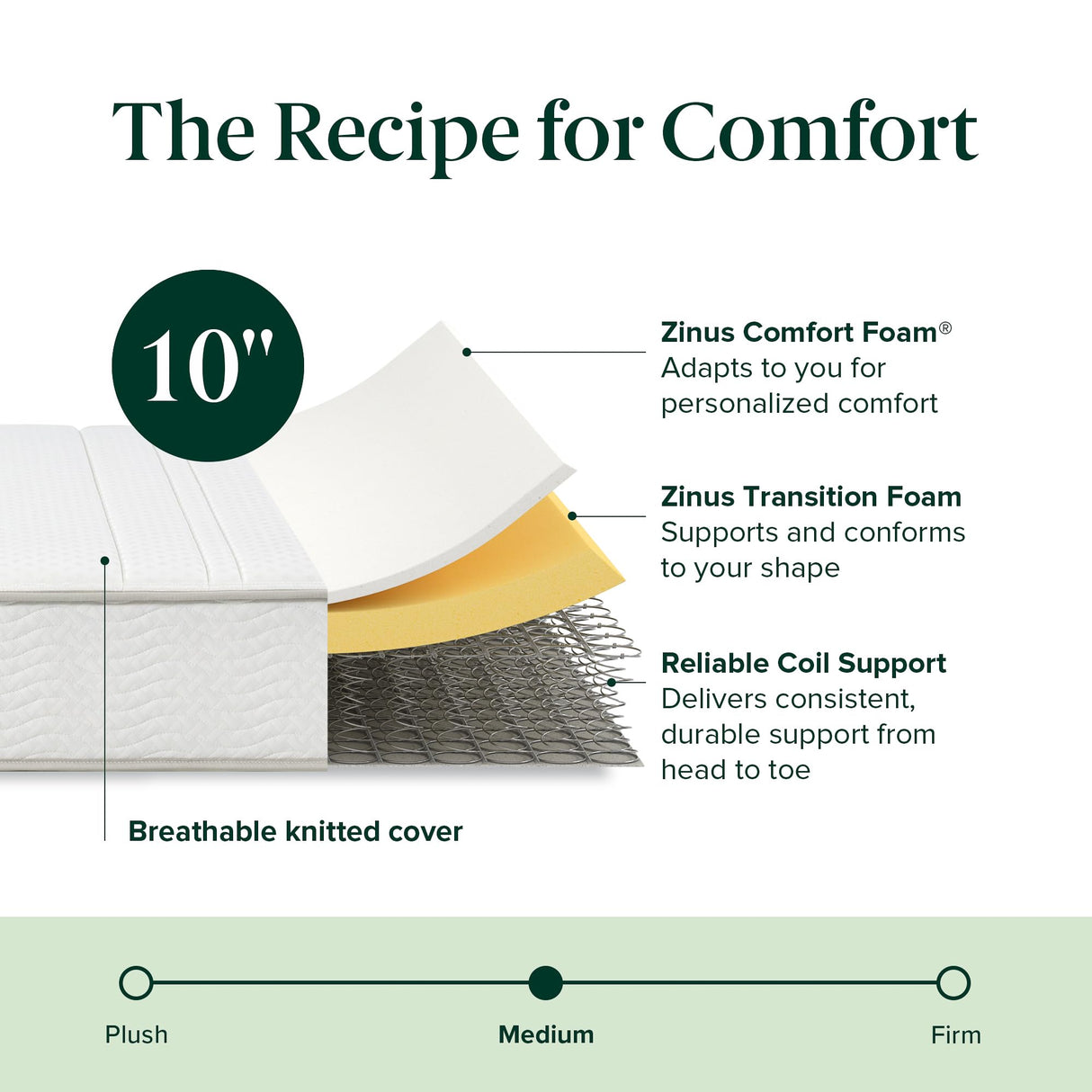 ZINUS 10 Inch Foam and Spring Hybrid Mattress [New Version], Full, Fiberglass Free, Medium Firmness, Durable Support, Certified Safe Foams & Fabric, Mattress in A Box Zinus