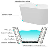 FerdY Shangri-La 47" Acrylic Freestanding Bathtub, Small Classic Oval Shape Acrylic Soaking Bathtub with Chrome Drain & Minimalist Linear Design Overflow, Modern White, cUPC Certified FerdY