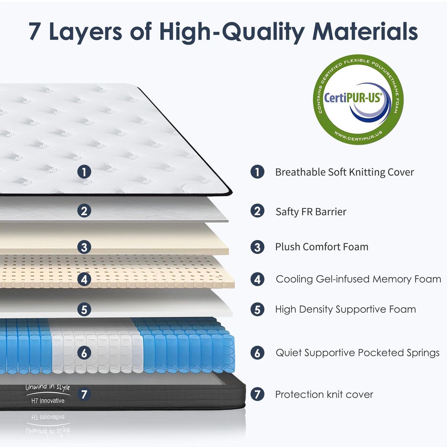 SogesSleep Twin Mattress 10 Inch Hybrid Mattress with Gel Memory Foam, Individual Pocket Spring Bed Mattress, Medium Firm Mattress for Pressure Relief, CertiPUR-US & Fiberglass Free