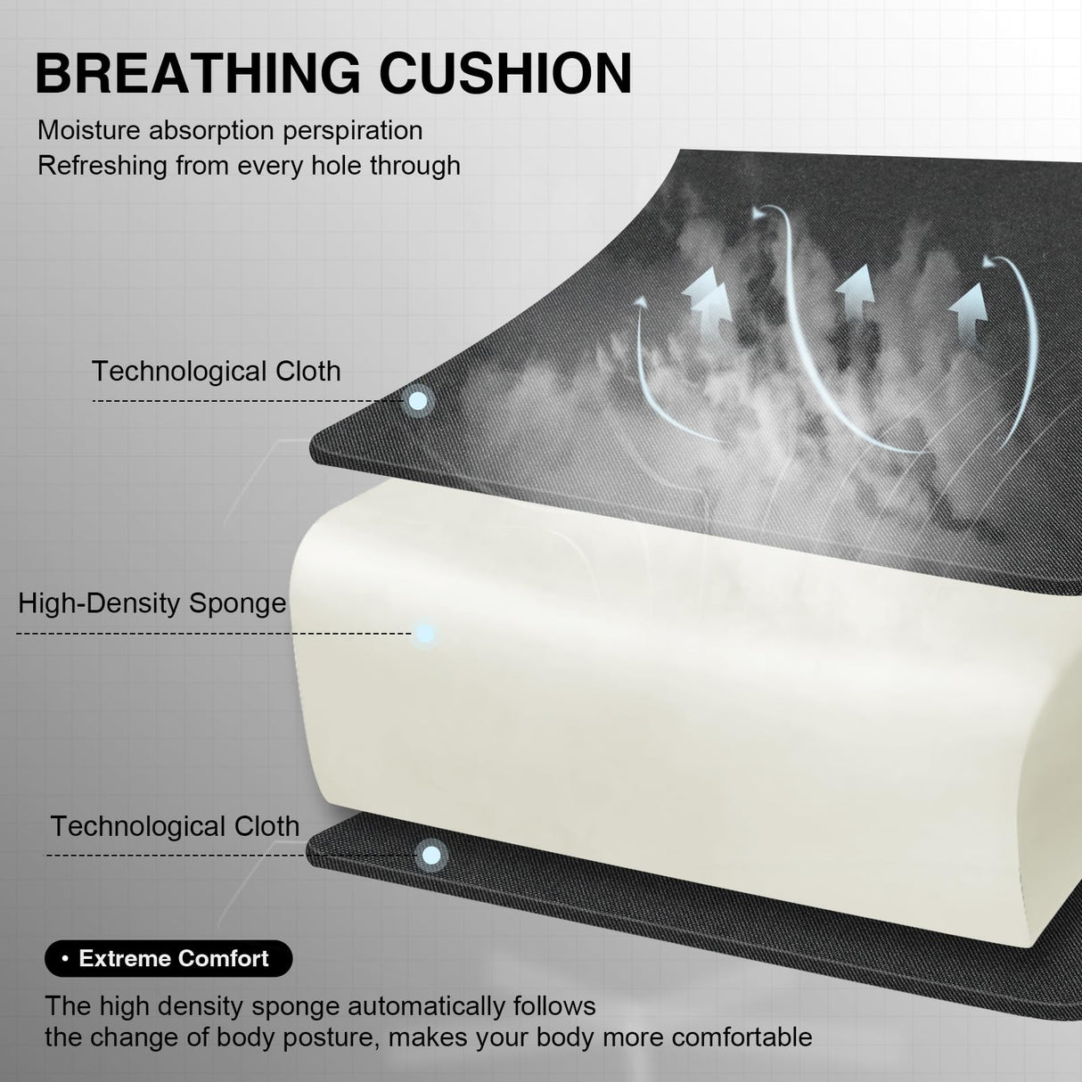 GTRACING Gaming Chair with Footrest, Fabric Breathable Big and Tall Ergonomic Computer Chair 350 lbs with Adjustable Lumbar Support and Recliner, High Back Game Chair for Office Gaming, Black GTRACING