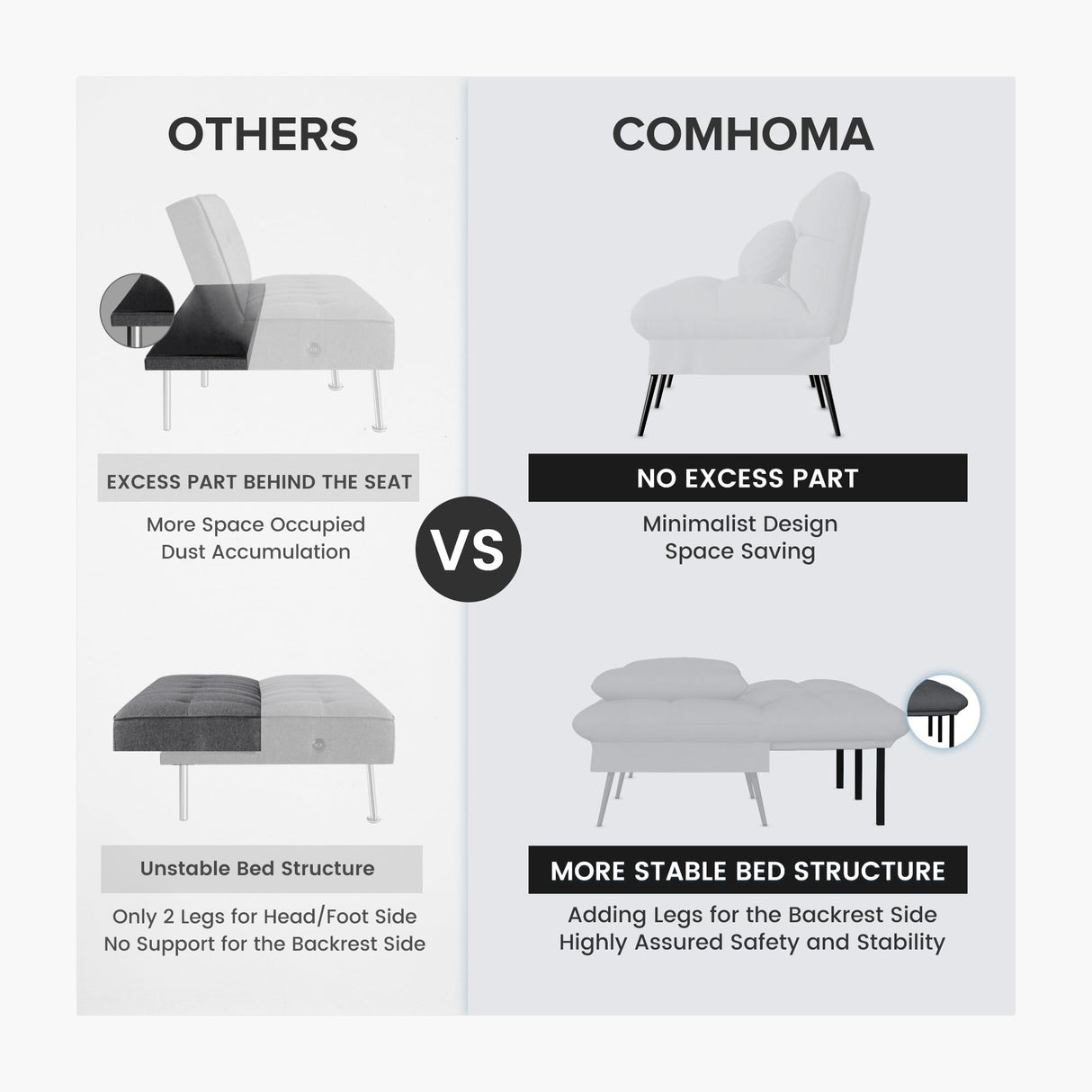 COMHOMA Convertible Sofa Bed, 68″Fabric Couch with Adjustable Backrest, Loveseat Recliner Sleeper Living Room Furniture futon Set, Black COMHOMA